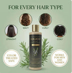 Rosemary Hair Growth Shampoo with Hydrolyzed Keratin 114gm Each (Pack of 2)